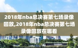 2018年nba总决赛第七场录像回放,2018年nba总决赛第七场录像回放在哪看