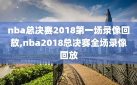 nba总决赛2018第一场录像回放,nba2018总决赛全场录像回放